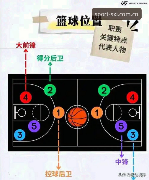 四喜体育怎么样 3个实用步骤搞清楚四喜体育怎么样,官方入口与下载一次说清