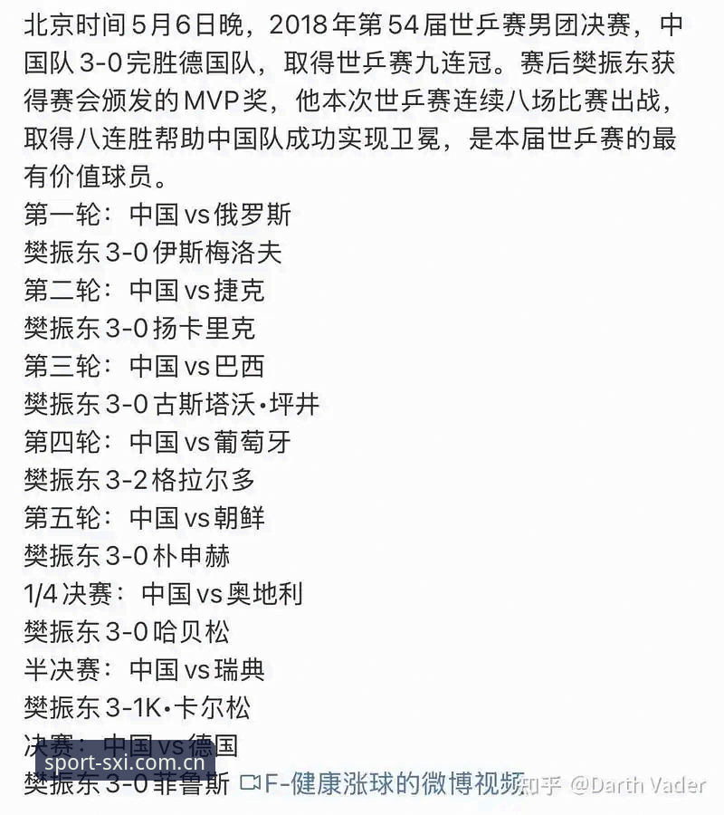 资深用户实测分享：用四喜体育App追踪德国队世界杯大名单的实战心得