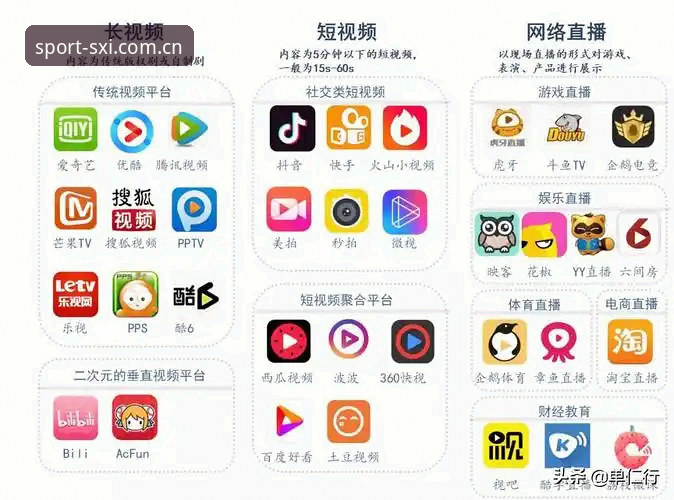 四喜体育平台观赛实用指南：2025年最新视频直播入口与下载必备知识